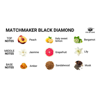 Eye of Love Matchmaker Pheromone Parfum 30ml - Black Diamond